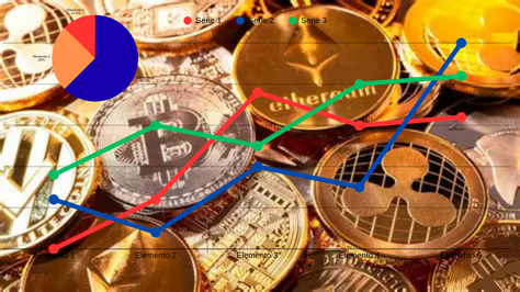 ProCap Financial